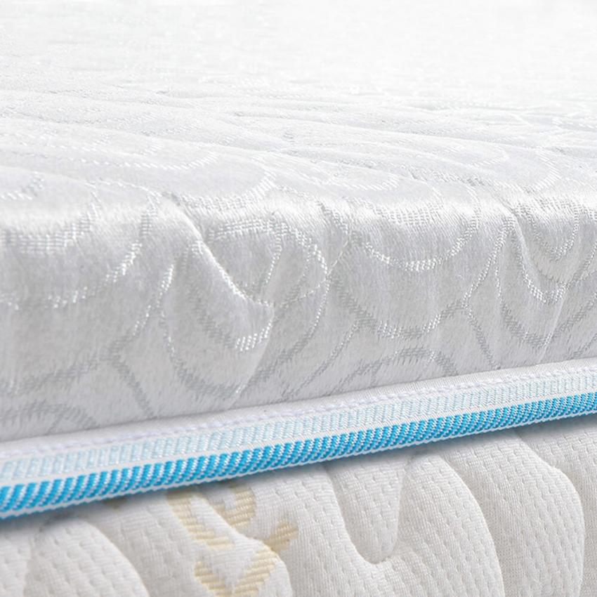 Мініматрац Sleep&Fly mini FLEX KOKOS