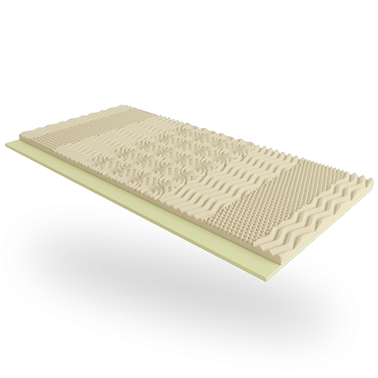 Мініматрац Scandi HORTEN