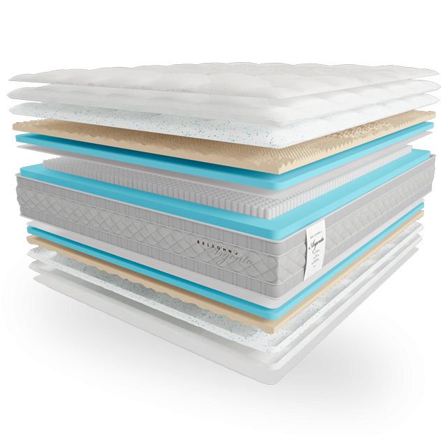 Ортопедичний матрац Belsonno Argento