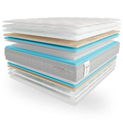 Ортопедичний матрац Belsonno Argento