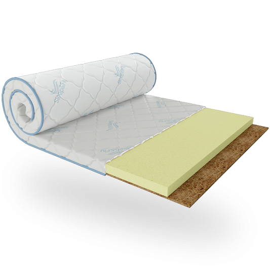 Мініматрац Sleep&Fly mini FLEX 2в1 KOKOS