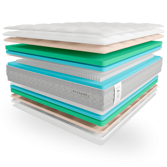 Ортопедичний матрац Belsonno Oro