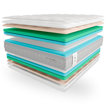 Ортопедичний матрац Belsonno Oro