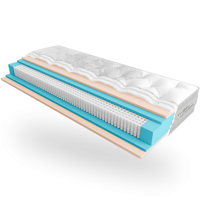 Ортопедичний матрац Belsonno Tesoro