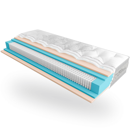 Ортопедичний матрац Belsonno Tesoro