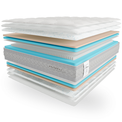 Ортопедичний матрац Belsonno Tesoro