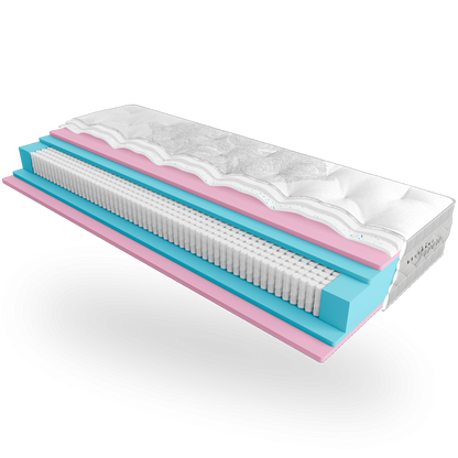 Ортопедичний матрац Belsonno Vivere