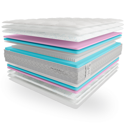 Ортопедичний матрац Belsonno Vivere